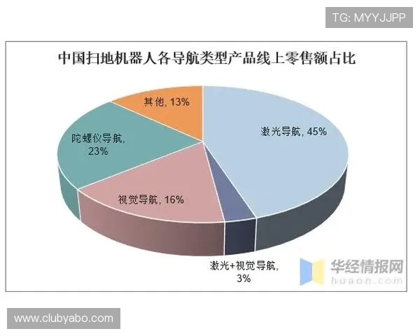 亚博体育网址官方网站首页布局与导航功能全面分析