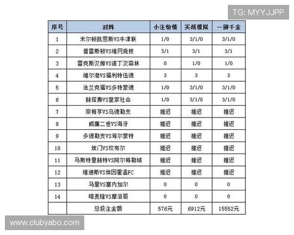 亚博体育网站app支持的主要赛事和投注项目全面介绍