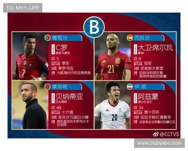 B体育官方网页帮助新手玩家快速上手体育竞猜与投注操作指南