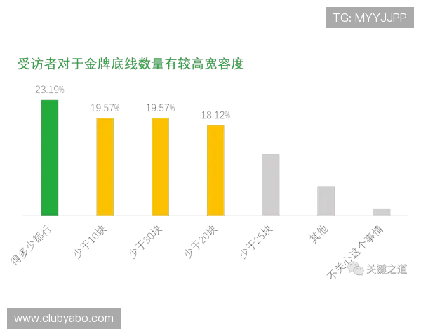 亚博nba滚球比赛数据分析与趋势预测提升投注科学性的方法