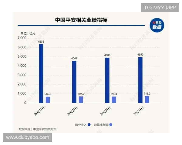 亚博体育真人手机版:用户评价与平台安全保障措施全面分析 亚博体育真人手机版:用户评价与平台安全保障措施全面分析