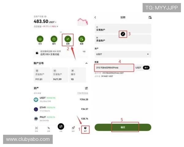 亚博正规网址大全为新手玩家提供详细的注册指南和安全登录流程介绍 亚博正规网址大全为新手玩家提供详细的注册指南和安全登录流程介绍