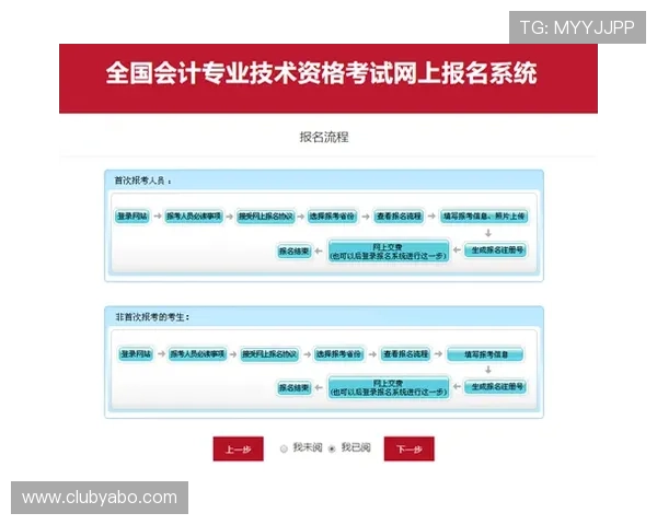 开云亚博官网注册流程详解新手玩家快速入门指南